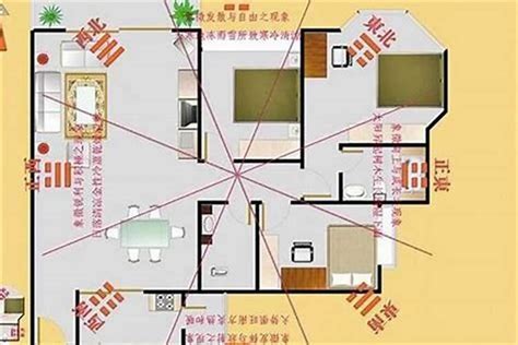 坐南朝北的房子财位|阳宅风水：怎么分辨明财位和暗财位？